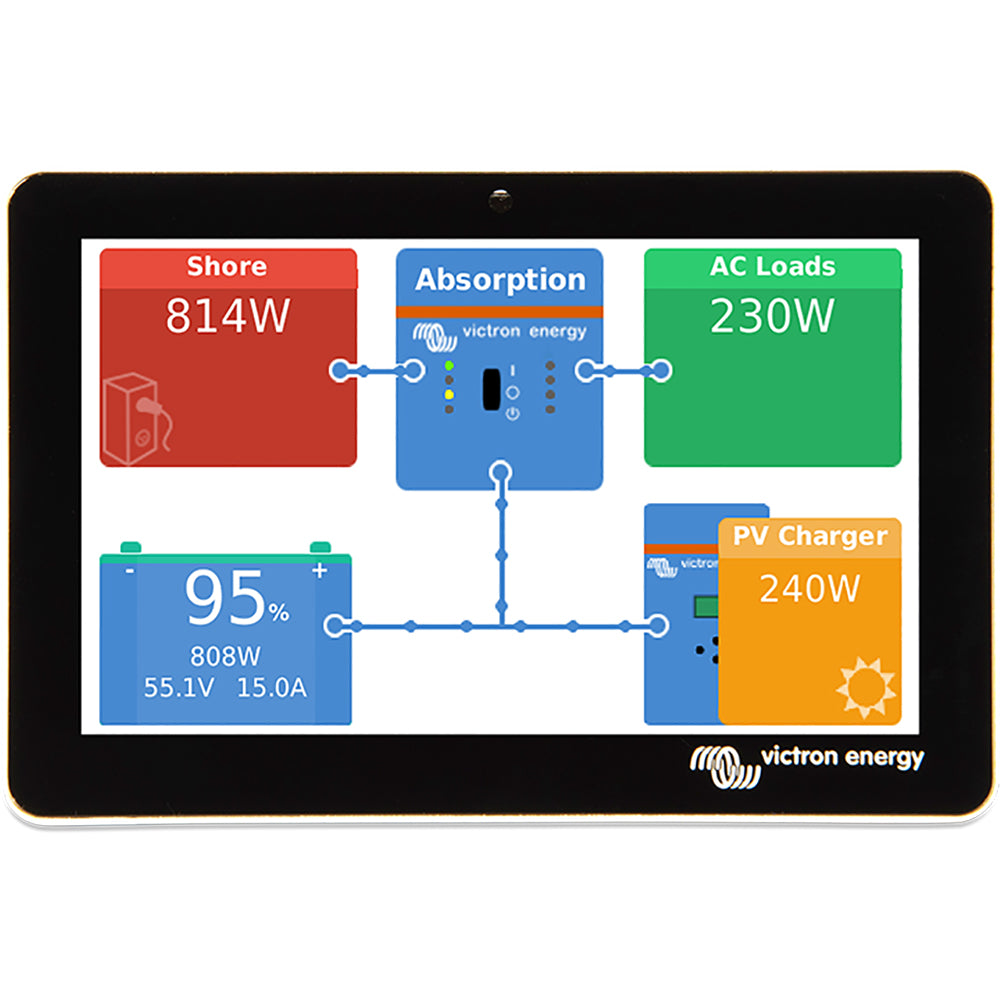Victron GX Touch 50 Surface Mount Display 5 BPP900455050