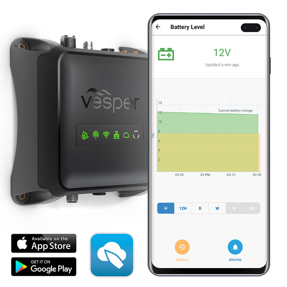 Vesper Cortex M1 Full Class B SOTDMA SmartAIS Transponder wRemote Vessel Monitoring Works Worldwide 0100281520