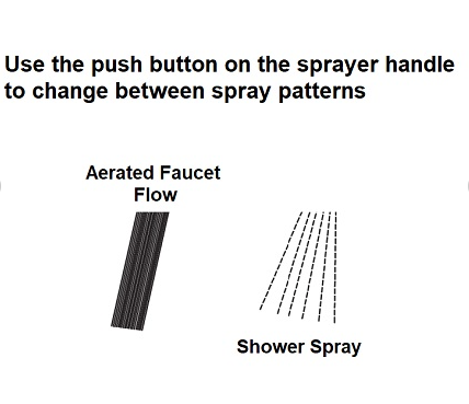 46036 Combination Fixture Faucet