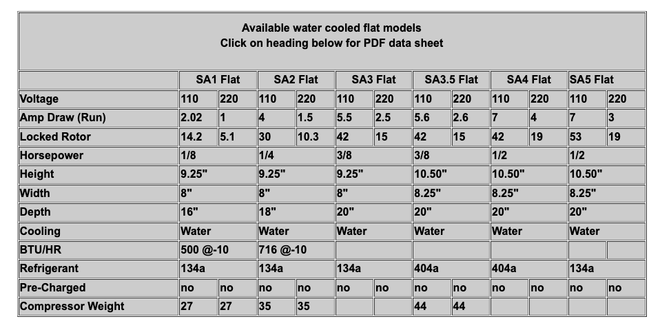 Baitfreezer Air Cooled System 110/220 VAC