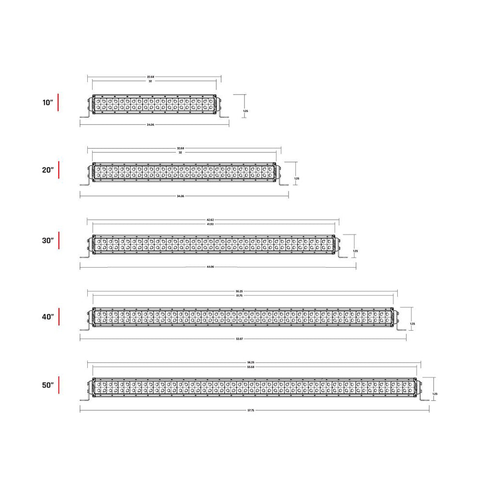 RIGID Industries RDSSeries PRO 40  Spot LED  White 874213